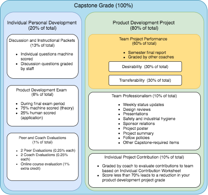 grading_b_70.png grading_b_70.png