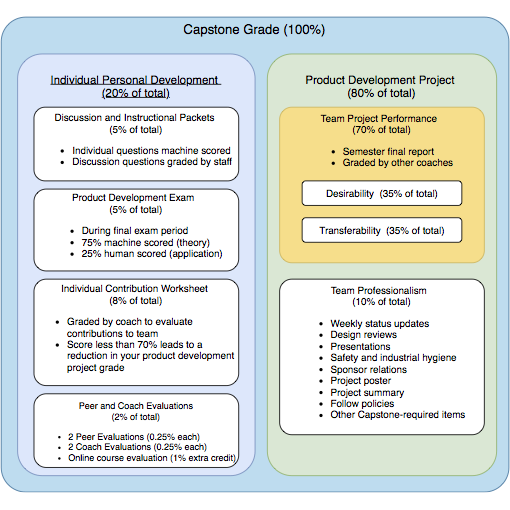 grading_b_20.png grading_b_20.png