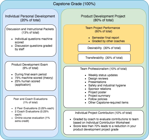 grading_b.jpg grading_b.jpg