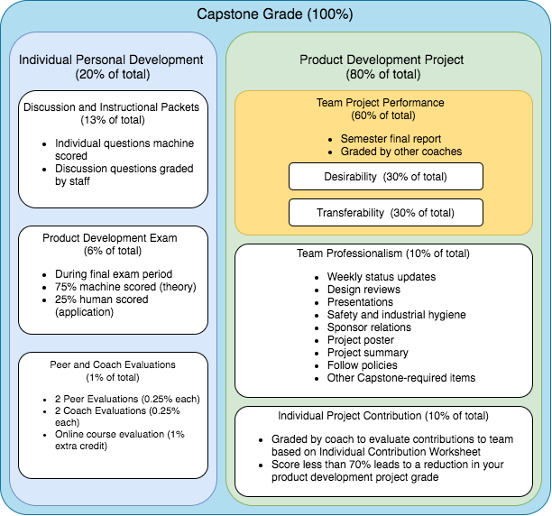 grading_b.png grading_b.png